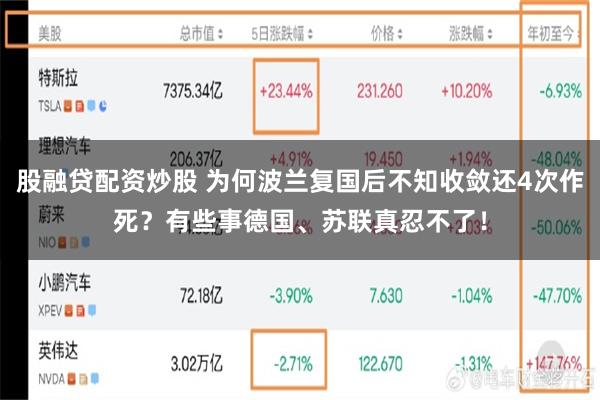 股融贷配资炒股 为何波兰复国后不知收敛还4次作死？有些事德国、苏联真忍不了！