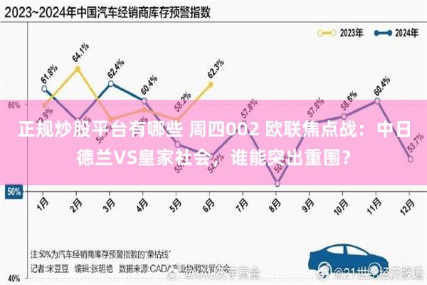 正规炒股平台有哪些 周四002 欧联焦点战：中日德兰VS皇家社会，谁能突出重围？