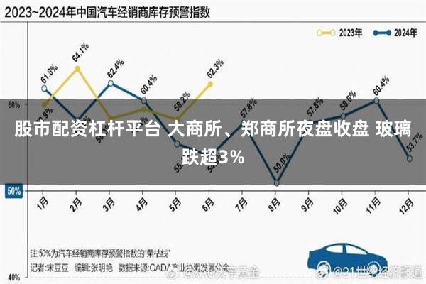 股市配资杠杆平台 大商所、郑商所夜盘收盘 玻璃跌超3%