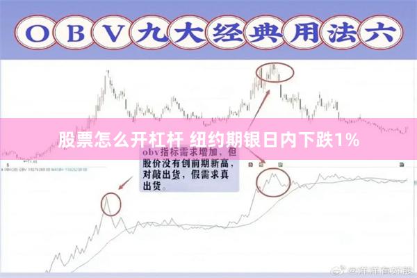 股票怎么开杠杆 纽约期银日内下跌1%